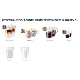 Melitta Latticia OT F300-103 Schwarz + Milchlanze