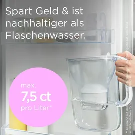 Brita Style Essential blau 2,4l