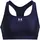 Under Armour Heatgear Padless Sport-bh Mittlerer Halt - Midnight Navy / Midnight Navy / White - XL