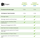 Microsoft Project Standard 2016 ESD ML Win