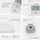 Homematic IP Heizkörperthermostat Basic digital Smart-Steuerung