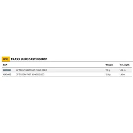 Mitchell Traxx Lure Baitcasting Angelrute | Süßwasser-Casting-Rute für Barsch, Hecht und Zander | Soft & Hard Lure Control | 2,13 m | 10–45 g