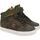 DC Shoes Pure High-Top Winterstiefel Grün 36