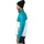 Head Race Kinetic Jacke Blau/Weiß 56