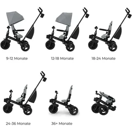 Kinderkraft Aveo 2 Plus, grau,