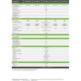 sunpro power Growatt NEO Wechselrichter 2000M-X2 | PV WIFI Wechselrichter für Balkonkraftwerk