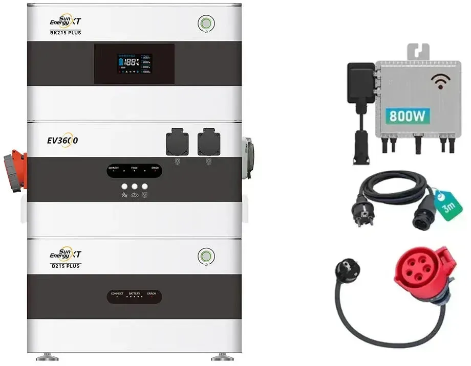Dynamic Starter PLUS Set - Bereit für Dynamische Stromtarife