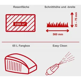 SCHEPPACH Benzin Rasenmäher MS225-56E 6PS 7IN1 Schnittbreite 56cm + 2. Messer