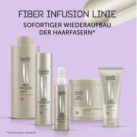 Londa Professional Fiber Infusion Shampoo 250 ml