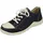 Finn Comfort Soho Damen Navy/Jasmin 38