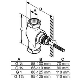 Kludi Unterputzventil Messing mehrfarbig 29209
