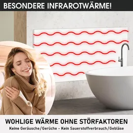 Brast Infrarotheizung mit Thermostat
