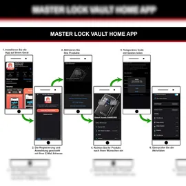 Master Lock 5441EURD Grau, Einheitsgröße