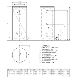 Vaillant uniSTOR plus VIH R 1000/2