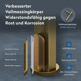 doporro WAO-1190 Waschtischarmatur Gebürstet Gold