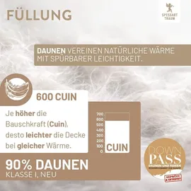 SPESSARTTRAUM Daunendecke Bronze medium Daunen, 10% Federn 155x220 cm