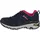 Brütting Kansas Damen Trekking- & Wanderhalbschuhe, Marine/ Pink, 38