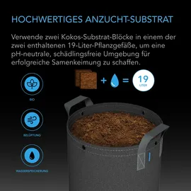 AC Infinity Kokossubstrat Kit 2 Pflanzen Starter Set