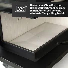 Kratki ZIBI Kamineinsatz Stahl Schwarz