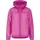 Craft Hypervent Damen Pink S