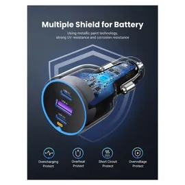 UGREEN 75W 3-Port Fast Car Charger Gray