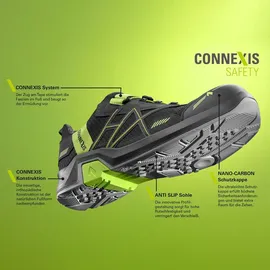 Haix CONNEXIS Safety T S1P Low