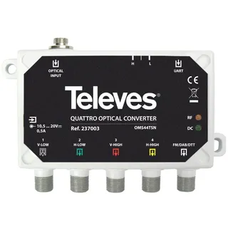Televes OMS44TSN 237003