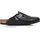 Birkenstock Boston Schwarz 48