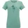 Regatta Fingal Stretch Funktionsshirt Grün 42