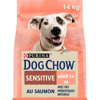 Purina Dog Chow Adult Sensitive Salmon 14kg + Dolina Noteci 150g (Rabatt für Stammkunden 3%)