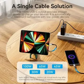 Vention 9 Ports 5 Gbps TGVHB, USB-C RJ45 HDMI SD, Audio PD 100W