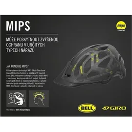 Giro Syntax MIPS 55-59 cm Farben - Matte Black/Red