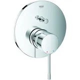 Grohe Essence Einhand-Wannenbatterie Unterputz - chrom