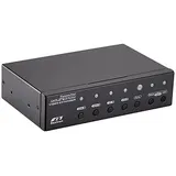 Bachmann SET HDBaseT Transmitter 903.212