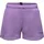 Gore Wear Concurve Brief Shorts Lila L