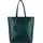 Oilily Scot Shopper Trekking Green