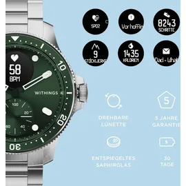 Withings ScanWatch Horizon 43 mm grün