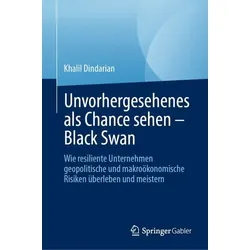 Unvorhergesehenes als Chance sehen – Black Swan