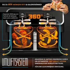 Arendo Heißluftfritteuse XXL Doppelkammer 8L schwarz