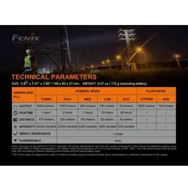 Fenix C7 LED Taschenlampe