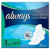 Always Infinity Normal (Größe 1) Damenbinden mit Flügeln, 12 Stück pro Packung (5 Stück)