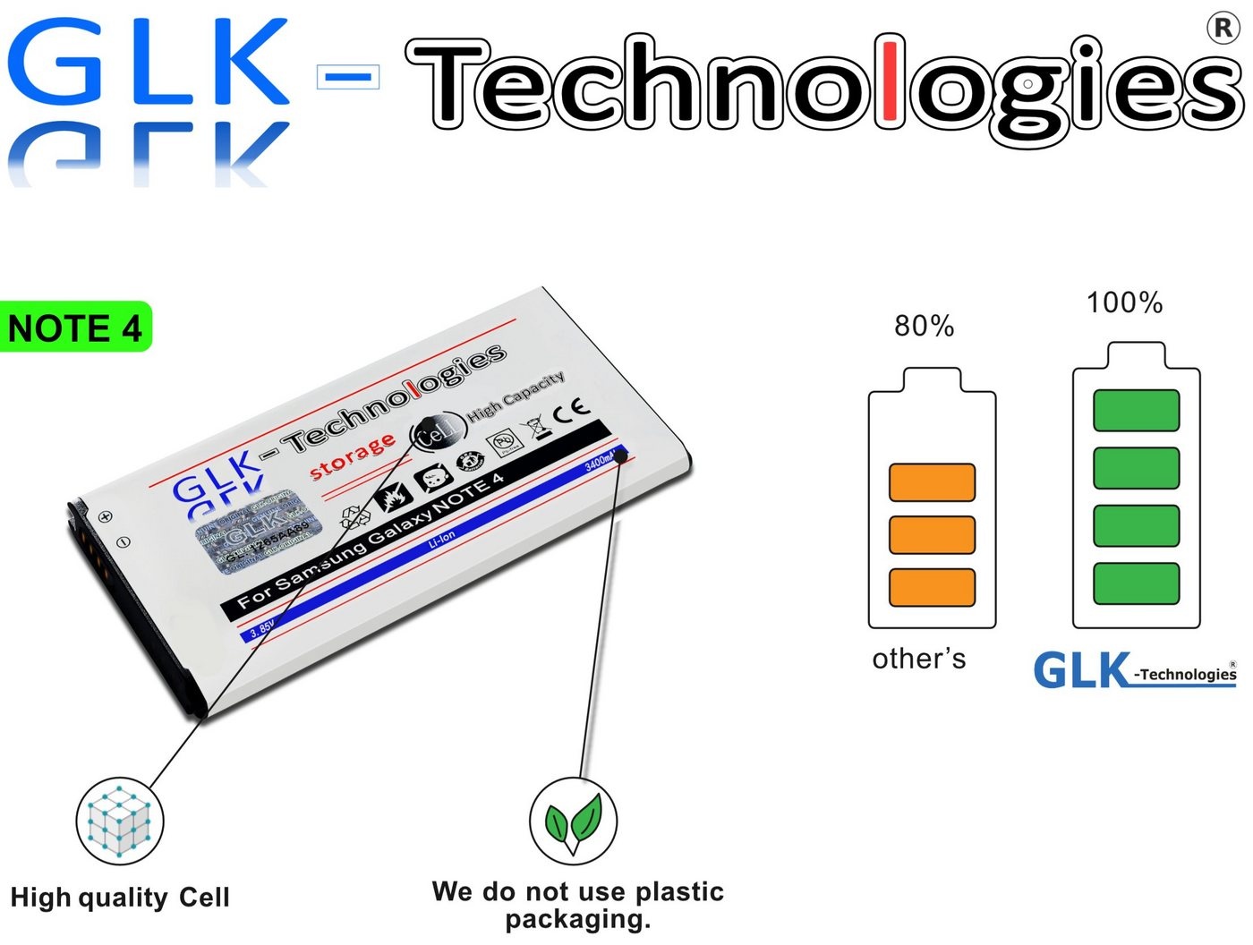 GLK-Technologies High Power Ersatzakku kompatibel mit Samsung Galaxy Note 4 IV SM-N910F mit NFC, Original GLK-Technologies Battery, accu, 3400 mAh Akku, NEU Smartphone-Akku 3400 mAh (3.85 V)
