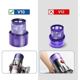 lehongs Ersatzfilter für Dyson Cyclone V10 Sv12, 2 Pack Filter & 1 Reinigungsbürste Kompatibel mit Dyson Cyclone V10 Animal Absolute Motorhead Sv12, Erse...