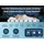 Betten-ABC KSP-1500 Deluxe 70 x 200 cm H3