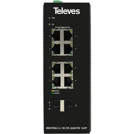 Televes Industrial Ethernet-Switch SWM8X1000P2S