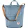 Fjällräven High Coast Totepack dawn blue