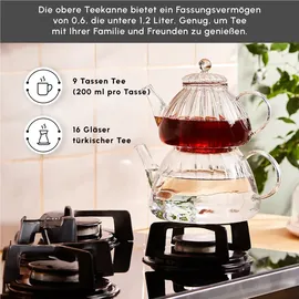 KARACA Lori Glas-Teekanne,