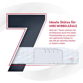 Fdm PEARL MAX 140 x 200 cm H4