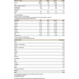 Peak Performance Protein 85 Vanille Pulver 900 g