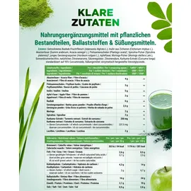 Vit4ever Daily Greens & Fibers Zitrone Pulver 600 g